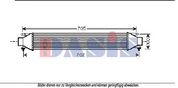 Intercooler, compresor