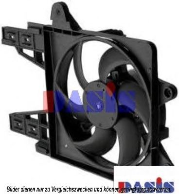 Ventilator, radiator