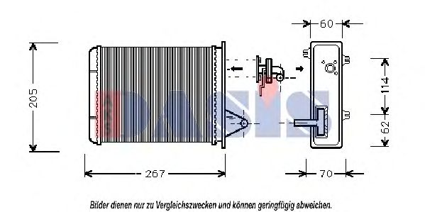 Schimbator caldura, incalzire habitaclu