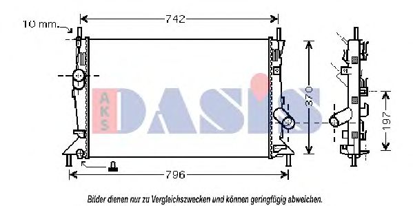 Radiator, racire motor