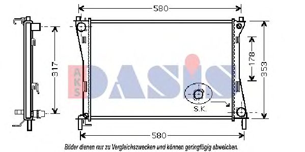 Radiator, racire motor