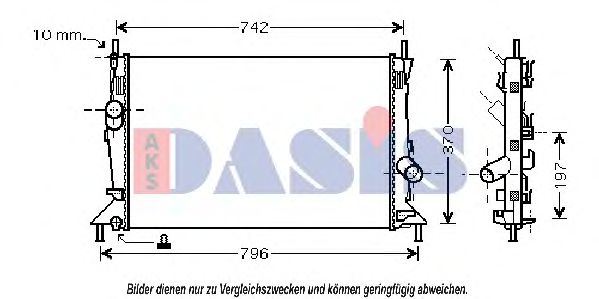 Radiator, racire motor