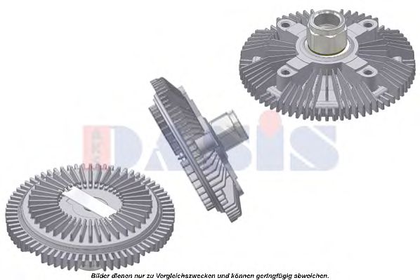 Cupla, ventilator radiator