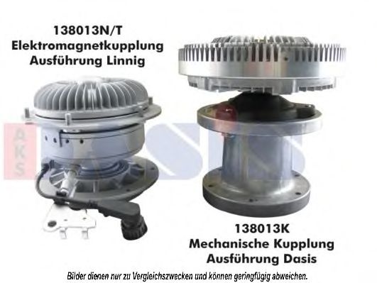 Cupla, ventilator radiator