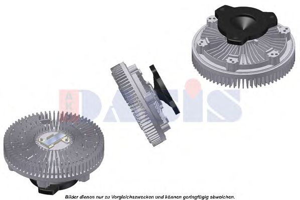 Cupla, ventilator radiator