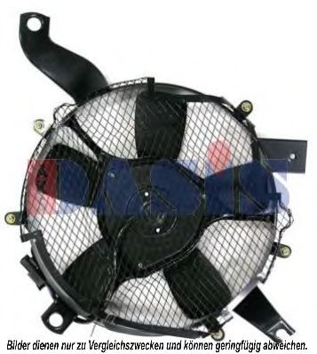 ventilator,aer conditionat