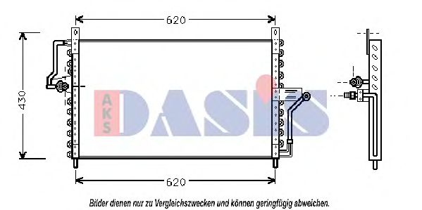 Condensator, climatizare