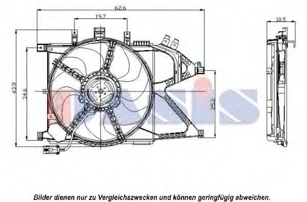 Ventilator, radiator