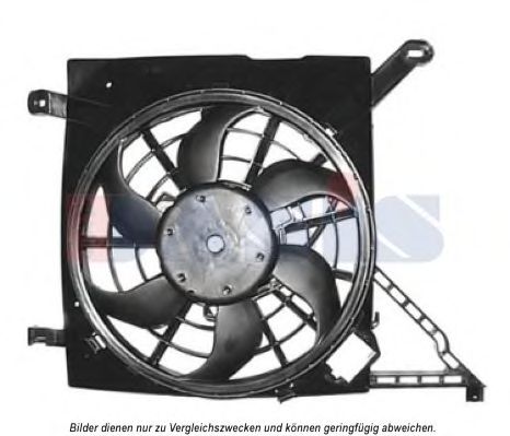 Ventilator, radiator