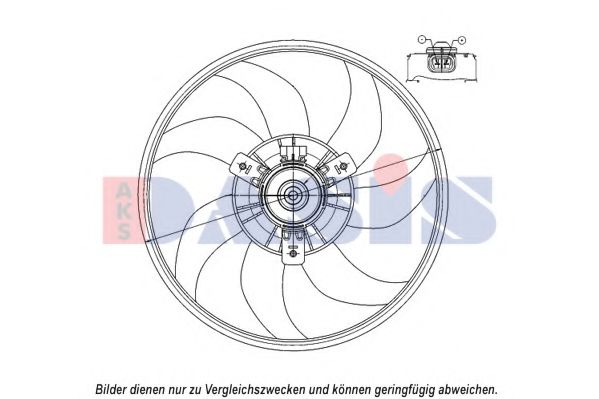 Ventilator, radiator