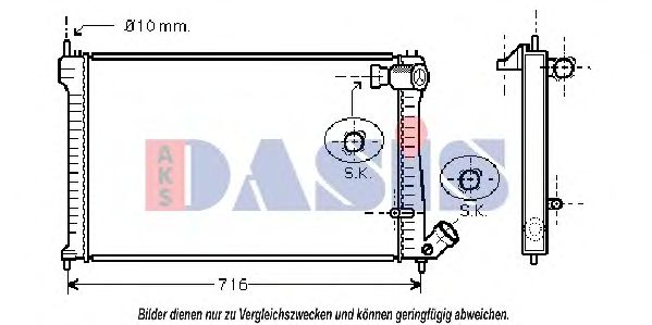 Radiator, racire motor