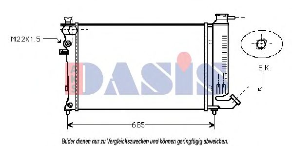 Radiator, racire motor