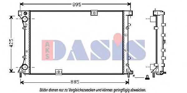 Radiator, racire motor