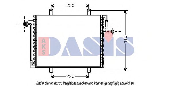 Condensator, climatizare