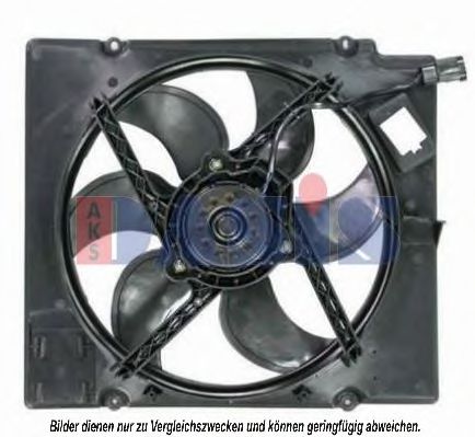 Ventilator, radiator