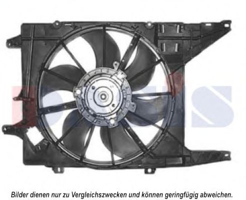 Ventilator, radiator