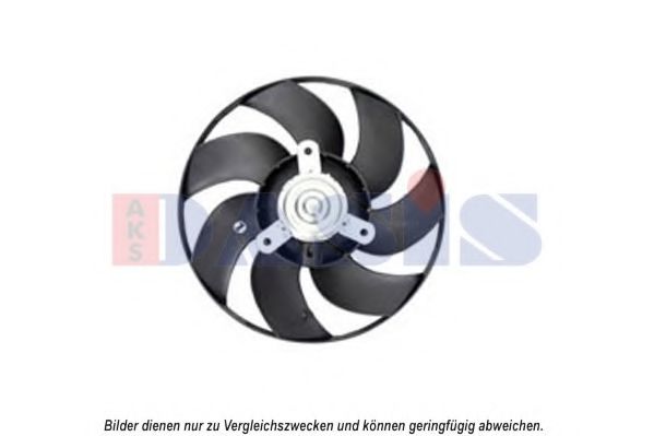 Ventilator, radiator