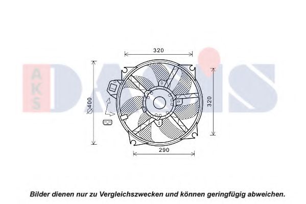 Ventilator, radiator
