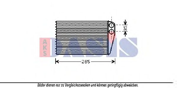 Schimbator caldura, incalzire habitaclu