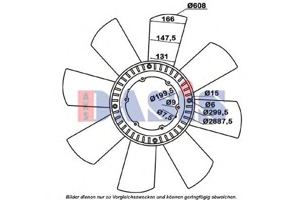 Paleta ventilator, racire motor