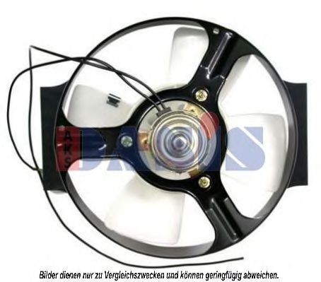 ventilator,aer conditionat