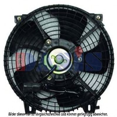 Ventilator, radiator