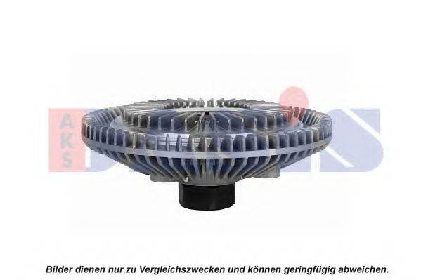 Cupla, ventilator radiator