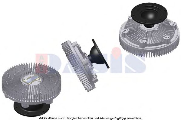 Cupla, ventilator radiator