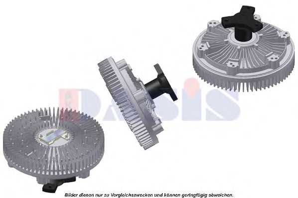 Cupla, ventilator radiator