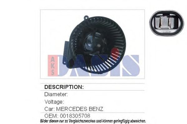 Ventilator, habitaclu