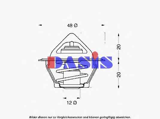 termostat,lichid racire