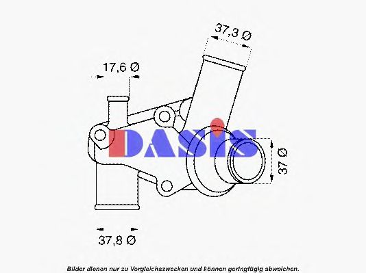 termostat,lichid racire