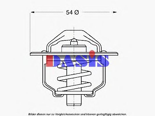 termostat,lichid racire