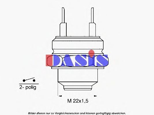 Comutator temperatura, ventilator radiator