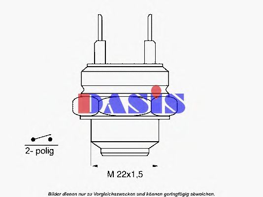 Comutator temperatura, ventilator radiator