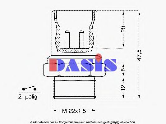 Comutator temperatura, ventilator radiator