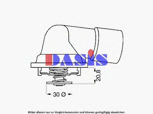 termostat,lichid racire