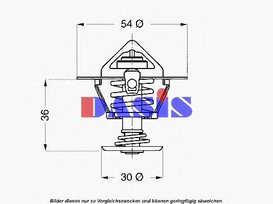 termostat,lichid racire