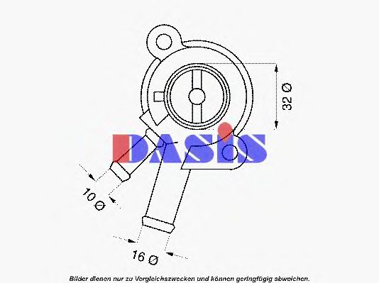 termostat,lichid racire