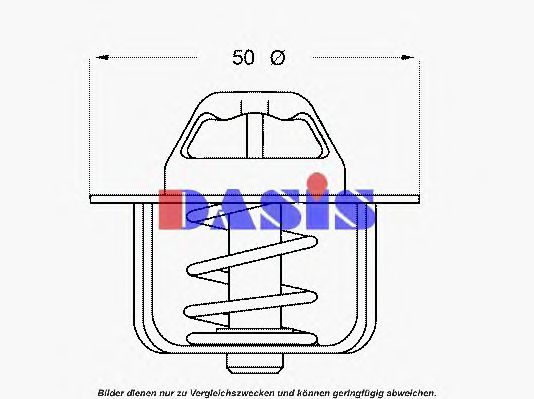 termostat,lichid racire