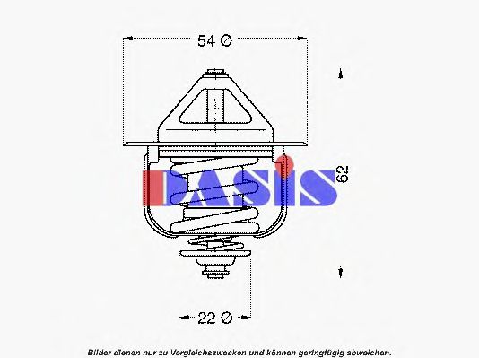 termostat,lichid racire