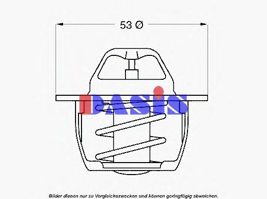 termostat,lichid racire