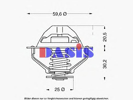 termostat,lichid racire