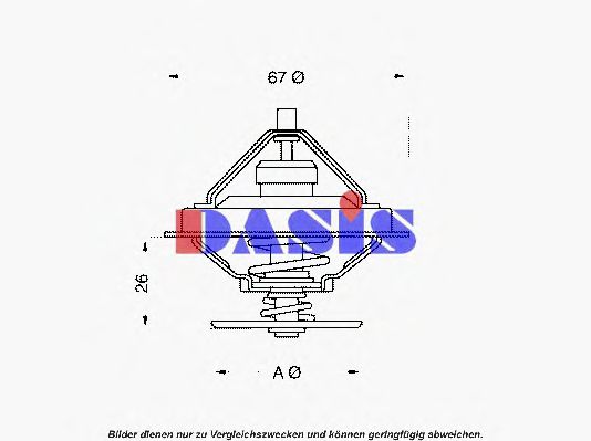 termostat,lichid racire