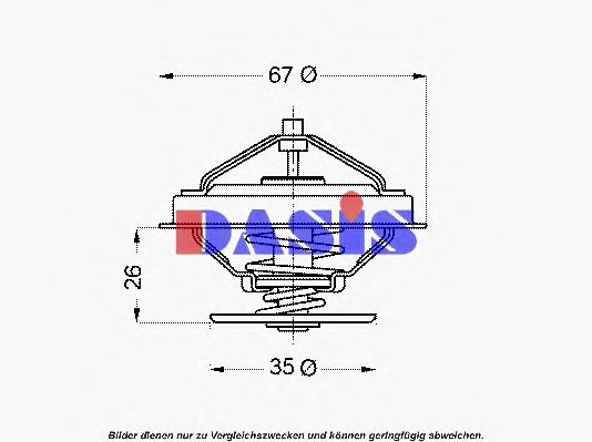 termostat,lichid racire