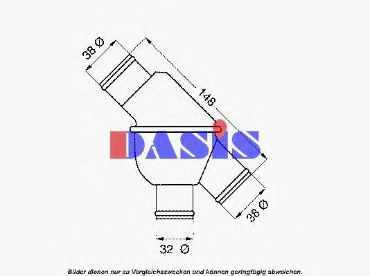 termostat,lichid racire