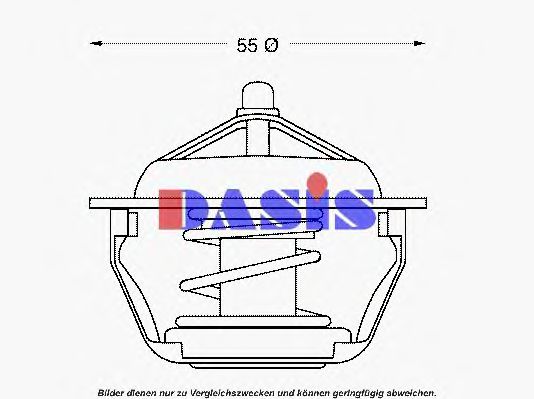 termostat,lichid racire