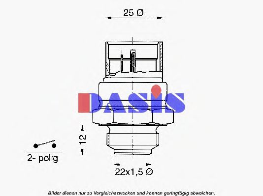 Comutator temperatura, ventilator radiator